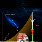 Protection Rod Lightning Surge Arrester de Building Earth Grounding de parafoudre
