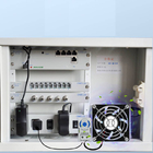 Ventilateur automatique d'Adujstable de la température pour l'armoire électrique Mini Fan Cooler Radiator de boîte de Contorller