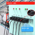 Convertisseur industriel RS232 de catégorie à RS485 avec l'isolement optique de augmentation de la protection 600w