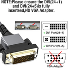 HDMI mâle de soutien de câble de DVI 24+1 au plein HDMI 1080P à l'adaptateur à grande vitesse masculin Cabl de DVI-D