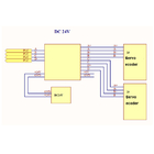 Encodeur servo de manières du convertisseur DC24V 4 5V différentiel TTL aux signaux du collecteur 24V HTL
