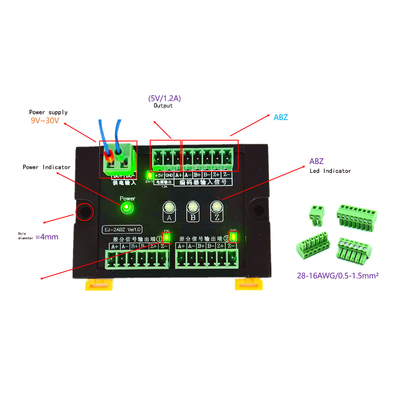 1 en 2 sortie Servo Encoder Distributeur de signaux pulsés Hub 5V TTL / RS422 sortie de signal différentiel