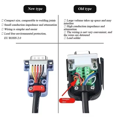 DB9 RS232 9 Pin Adaptateur de sortie mâle femelle RS485 Connecteur de terminaux de port série