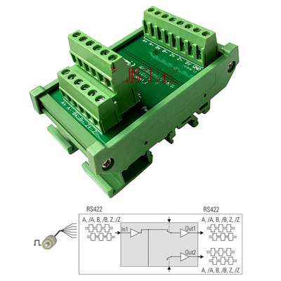 1 en 2 sortie Servo Encoder Distributeur de signaux pulsés Hub 5V TTL / RS422 sortie de signal différentiel