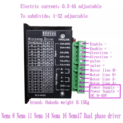 Nema 17 42 mm pilote de moteur pas à pas TB6600 Kit de pilote pour imprimante 3D et machines CNC