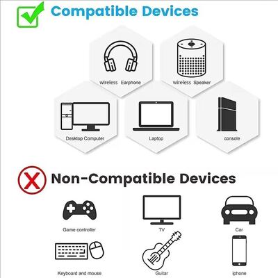 Contrôleur de son USB, bouton de réglage du volume pour haut-parleurs d'ordinateur, Bluetooth 5.1 avec lecture, pause, saut, muet, 3 modes